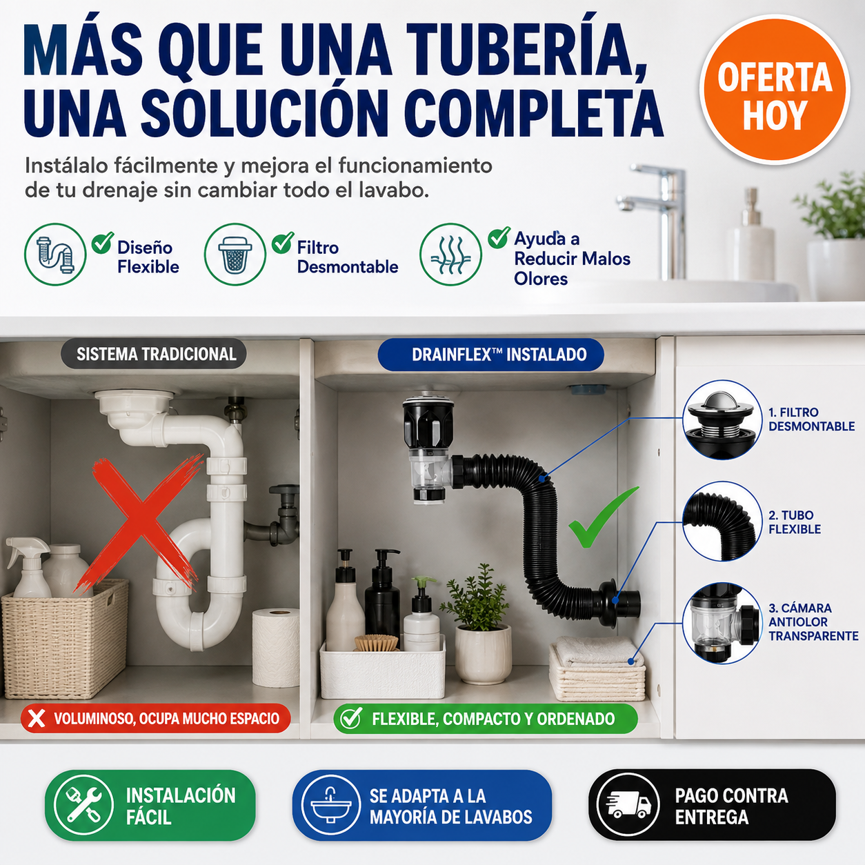 DrainFlex™ | Olvídate de los Malos Olores